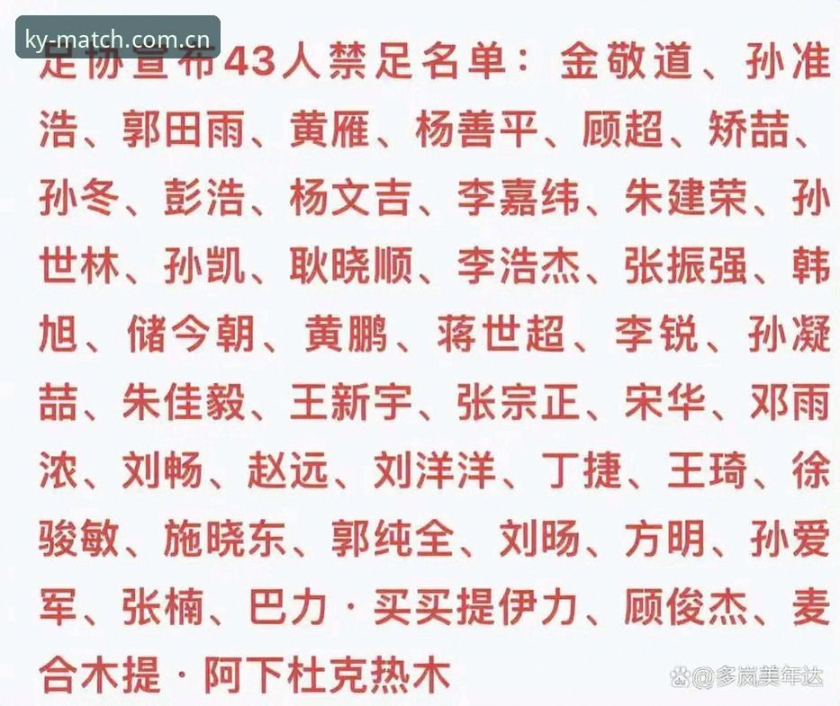 如何在Kaiyun体育平台看懂中国足协第三批禁足名单的深意？